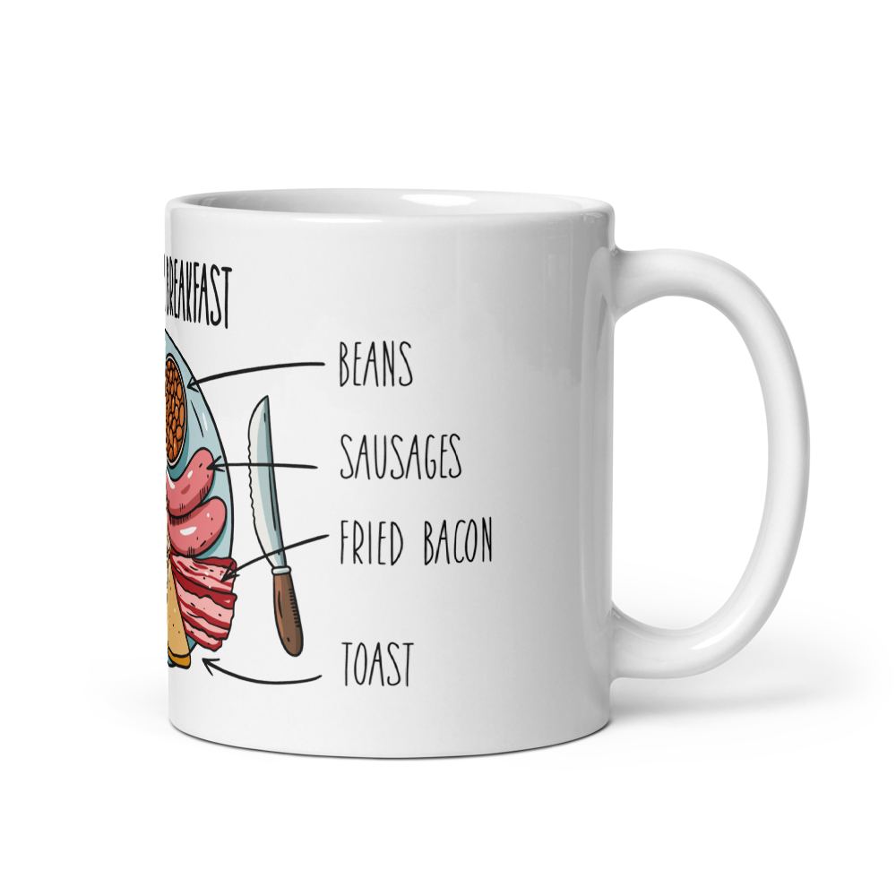 Full Irish Breakfast Mug