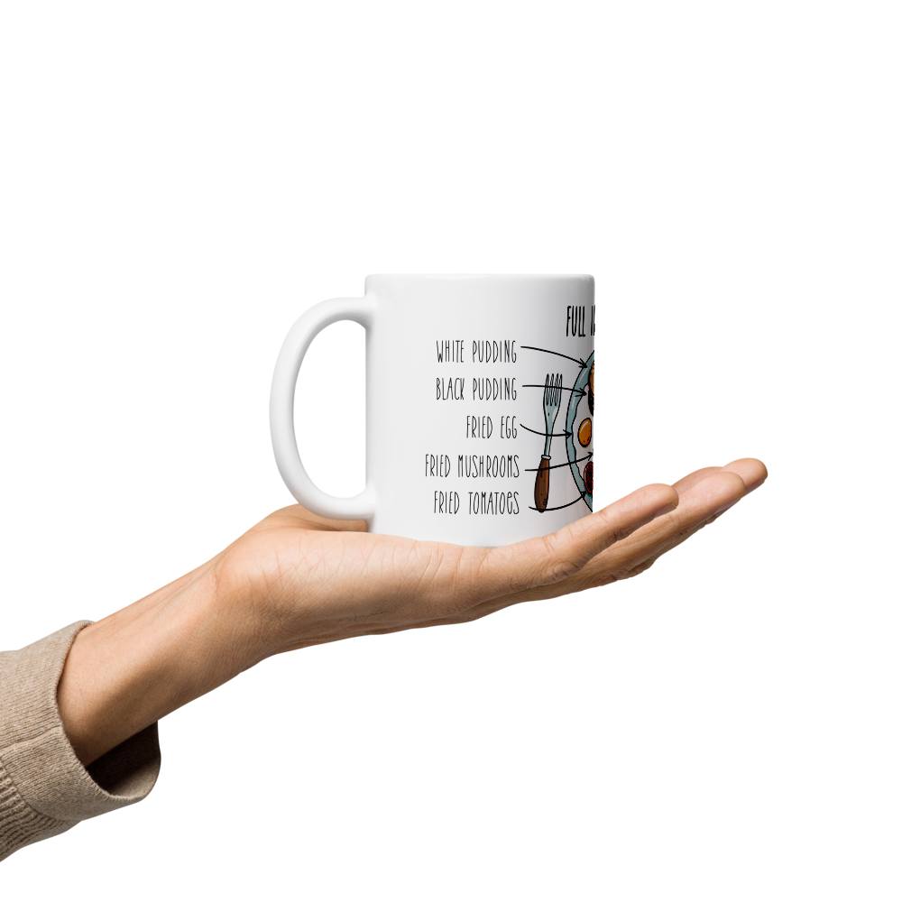 Full Irish Breakfast Mug